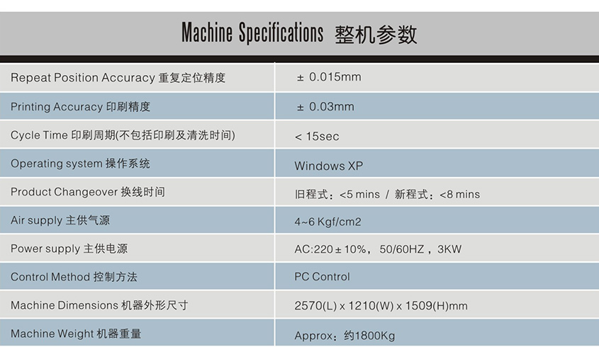 Pmax-15參數(shù)2.jpg